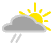 Wetter