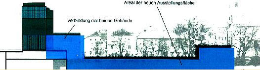 Foto: Stadt Linz