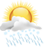 Wetter aktuell Wetter aktuell