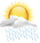 Wetter aktuell Wetter aktuell